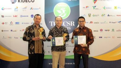 Top Corporate Social Responsibility (CSR) 2020