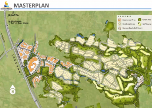 Masterpland Summarecon Bogor 