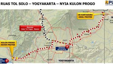 Tol Solo-Yogyakarta-NYIA Kulon Progo