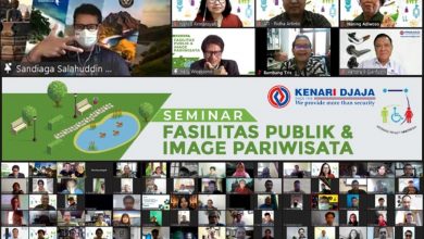 Fasilitas Publik dan Image Pariwisata