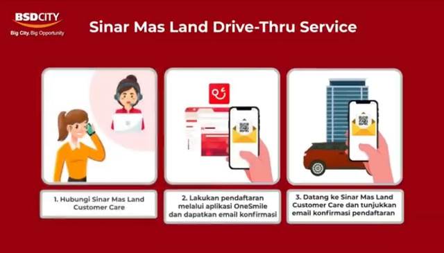 Drive Thru Services BSD City