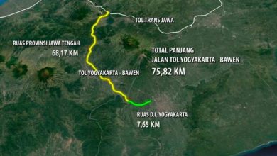 Pembangunan Tol Yogyakarta - Bawen Ditargetkan Rampung Akhir 2024