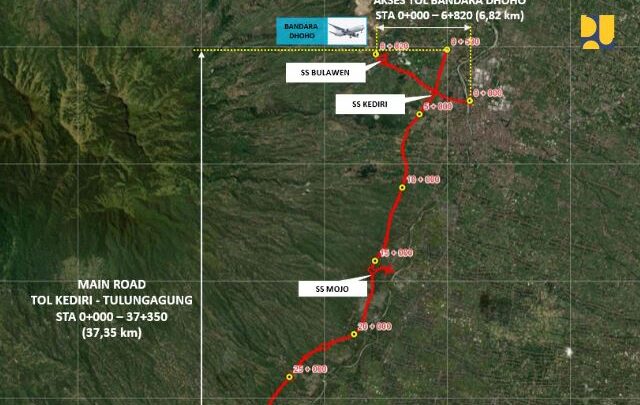 Jalan Tol Kediri – Tulungagu